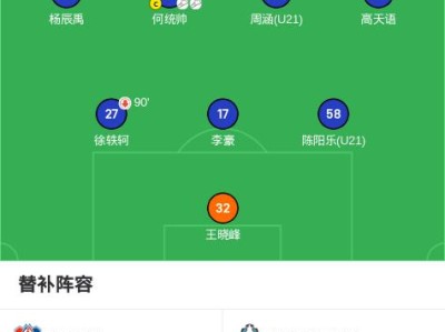 半岛体育-世俱杯欧洲代表球队整体实力及战术对比